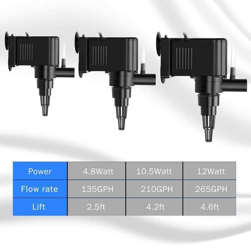 Aquarium Powerhead Pump 210 GPH Q448