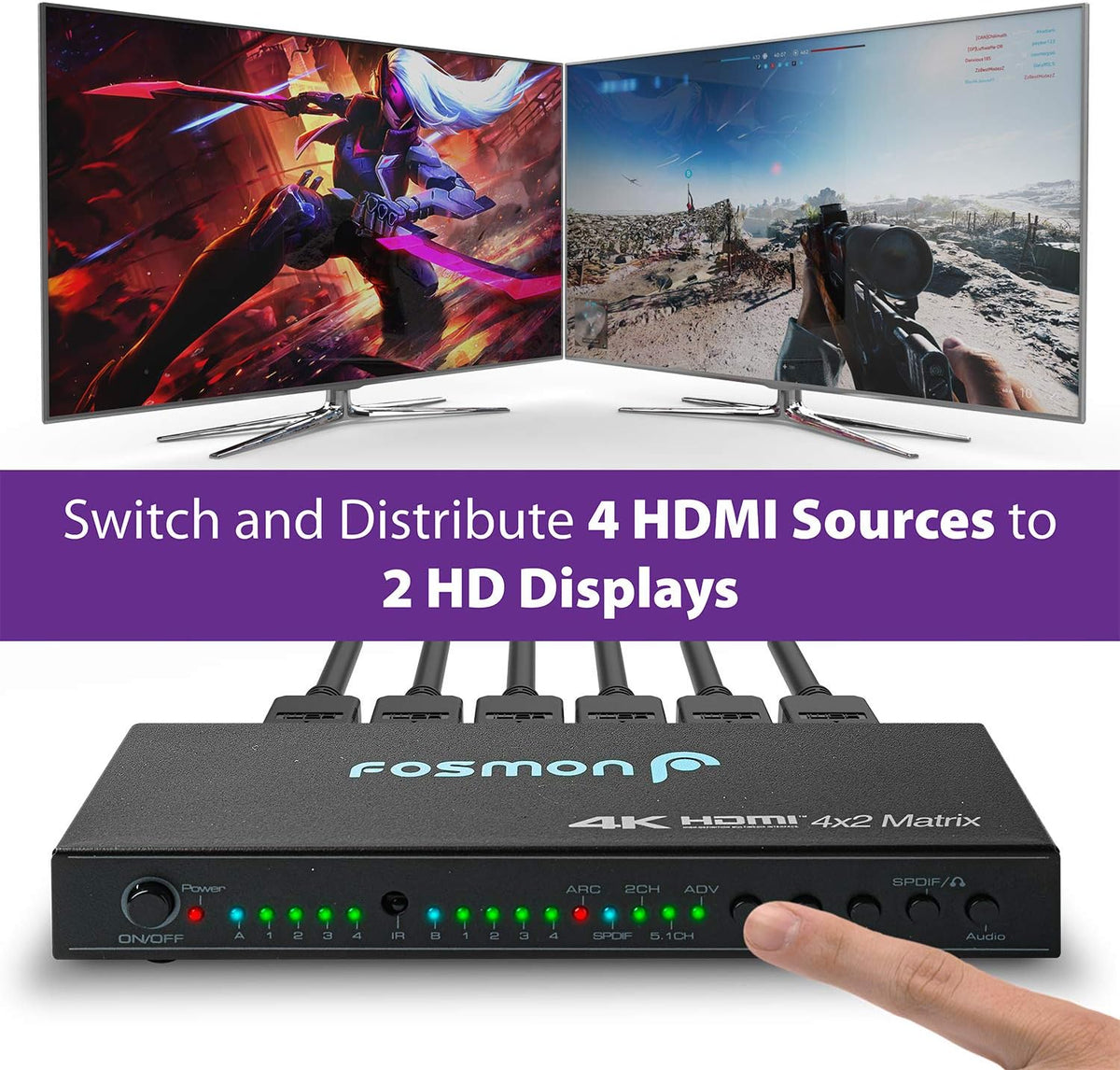 4 in 2 Out HDMI Matrix Switch Splitter with IR Remote Control G436752