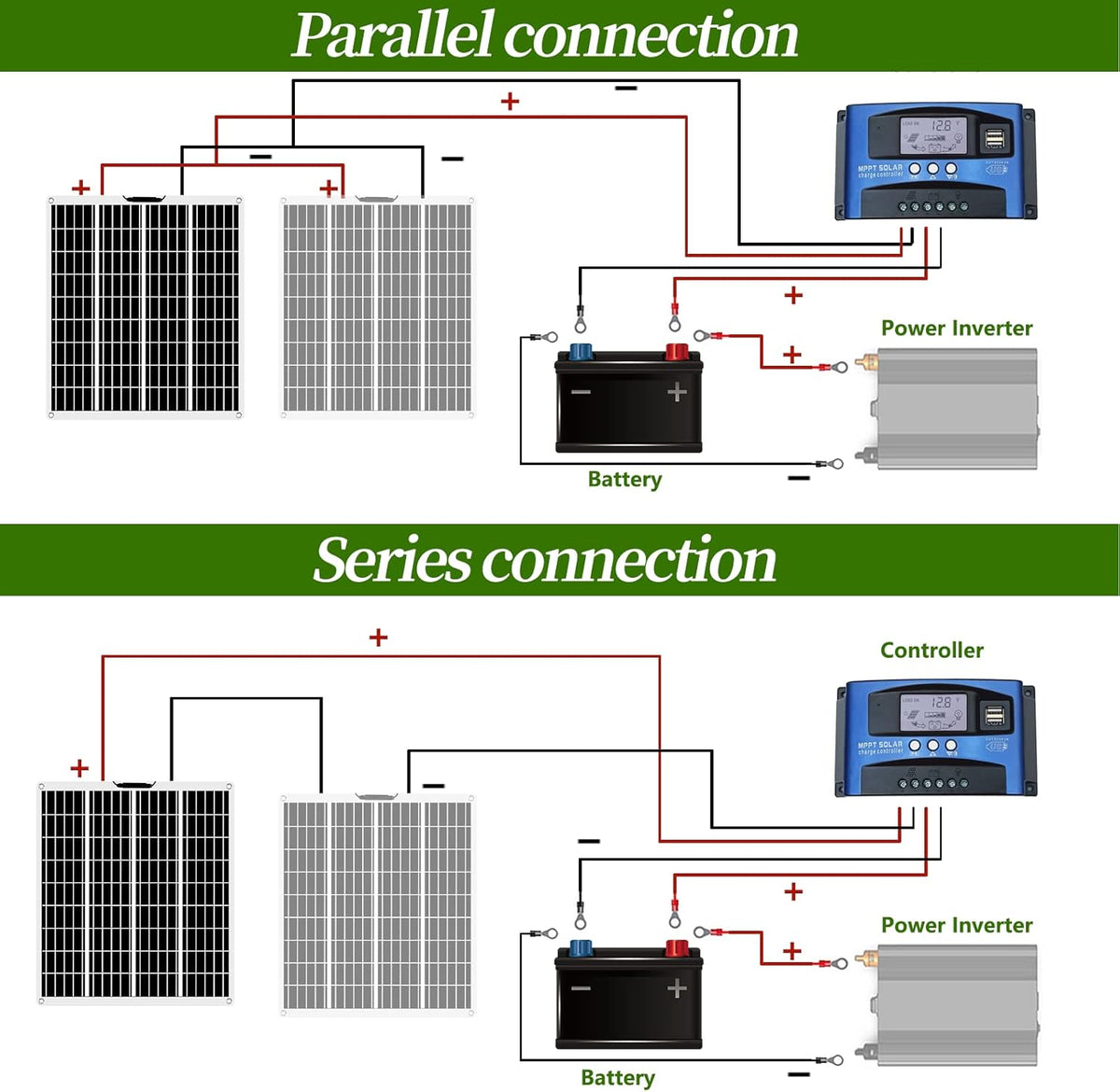 Flexible 100W 12V Monocrystalline Semi-Flexible Solar Panel Z218516