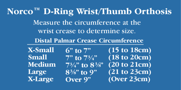 Large Right Thumb and Wrist Orthosis F403384