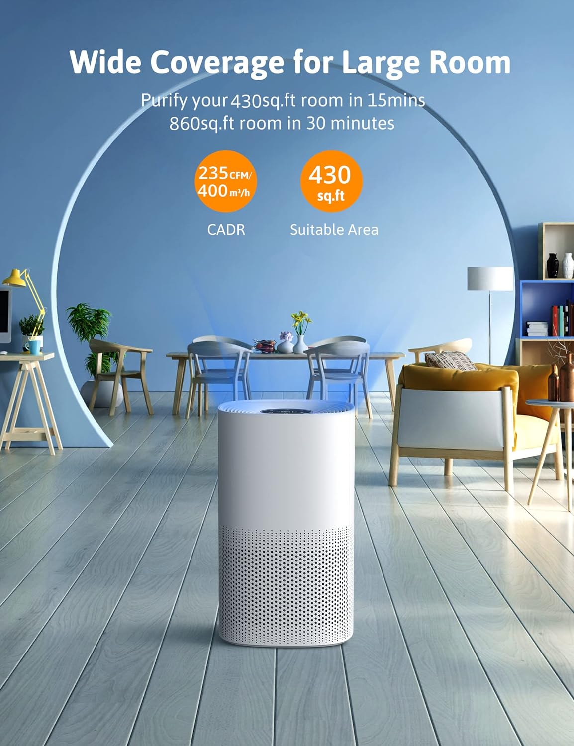 H13 HEPA Air Purifier with Auto Mode and Air Quality Sensor O7722
