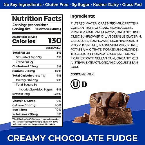 Vanilla Bean 20g Whey Protein Shake, 11 Fl Oz (Pack of 12) J3795