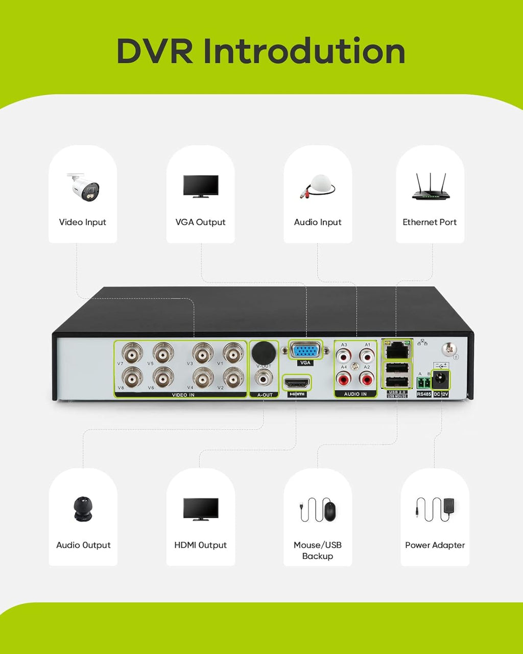 8CH 5MP-N Wired CCTV Camera System with 4x1080P Outdoor Cameras and 1TB Hard Drive E8559