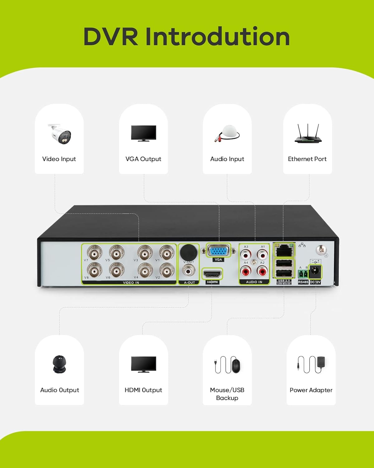 8CH 5MP-N Wired CCTV Camera System with 4x1080P Outdoor Cameras and 1TB Hard Drive E8559