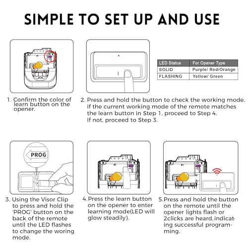 Universal Garage Door Opener Remote W517