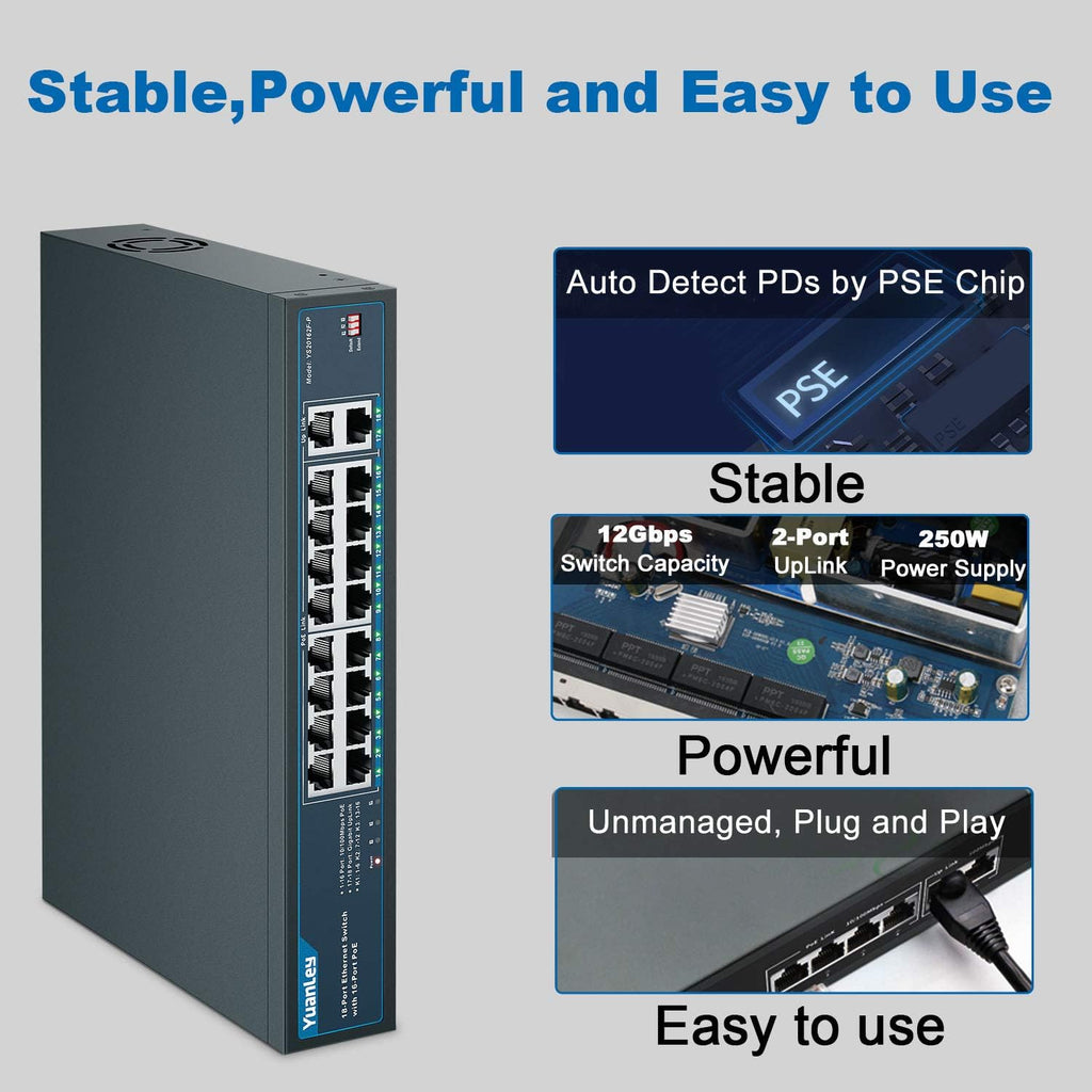 18 Port PoE Switch with 250W Built-in Power V757