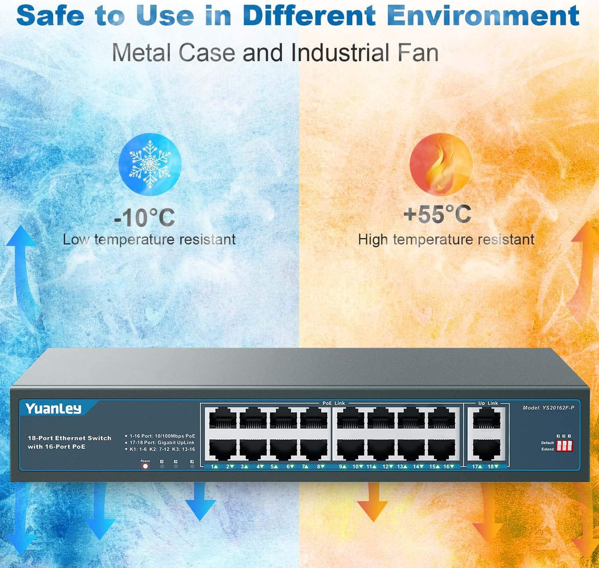 18 Port PoE Switch with 250W Built-in Power V757
