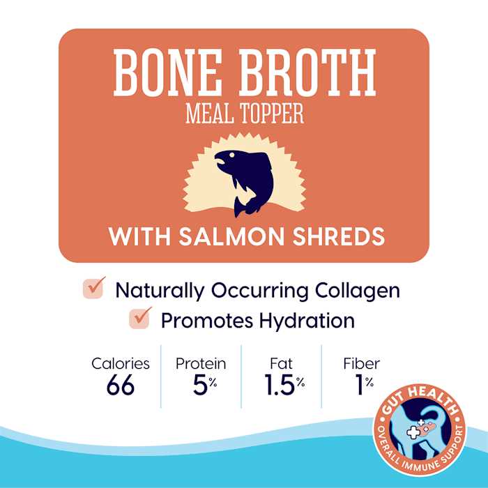 Solid Gold Bone Broth Shreds Meal Topper K96161