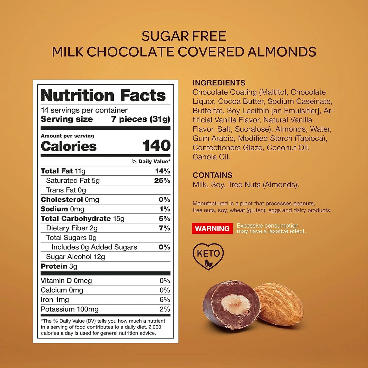 Sugar Free Milk Chocolate Covered Almonds 1 Pound Pack S822