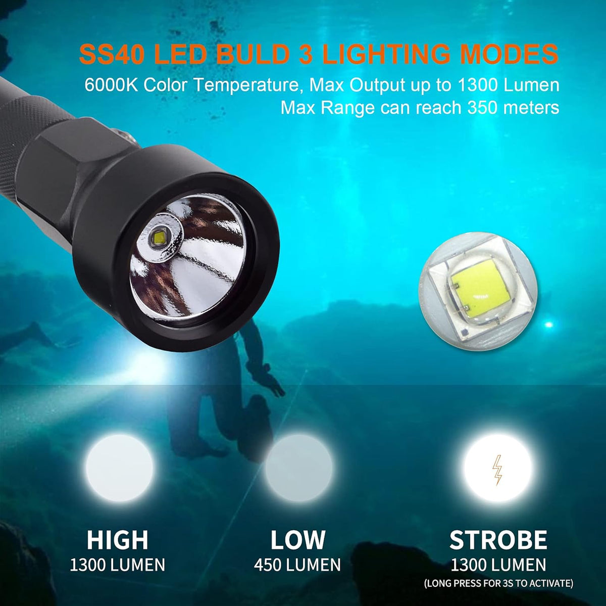 1300 Lumens IPX-8 Waterproof Dive Light M444284