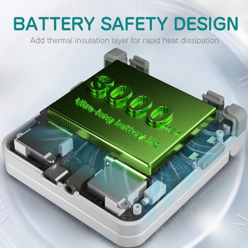 3.5'' IPS Screen Linux Handheld Gaming Console with HDMI Q34263