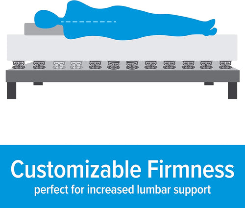 100 Piece RV Bed Comfort System S46071