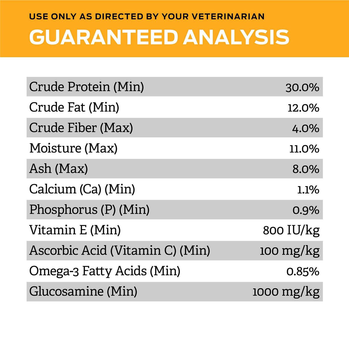 JM Joint Mobility Dry Dog Food L617