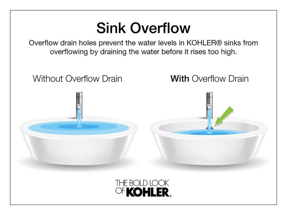 Biscuit Drop-In Bathroom Sink with Single Faucet Hole D123