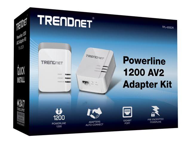 1.2 Gbps Gigabit Ethernet Bridge B920612