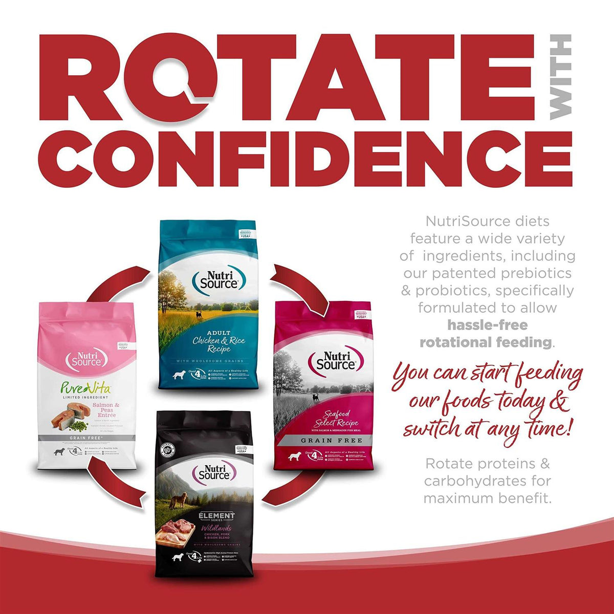 Beef & Red Lentils Grain Free Dry Dog Food Y2924