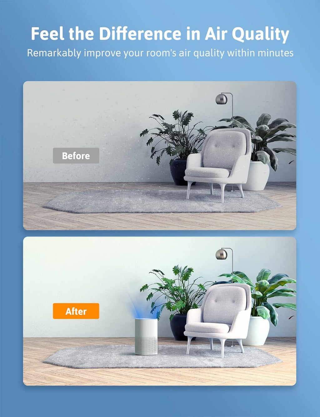 H13 HEPA Air Purifier with Auto Mode and Air Quality Sensor O7722