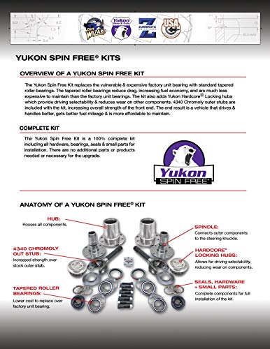 Locking Hub Conversion Kit D958