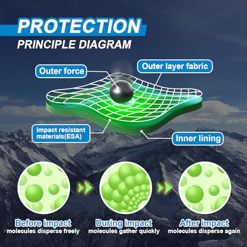 CE Level 1 Back Armor Protector Pad, CE Level 2 Elbow and Shoulder Armor Pads Set I93658