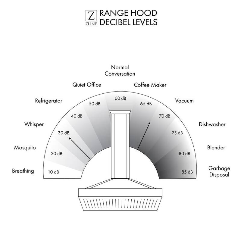 Black Stainless Steel Island Mount Range Hood Q6640