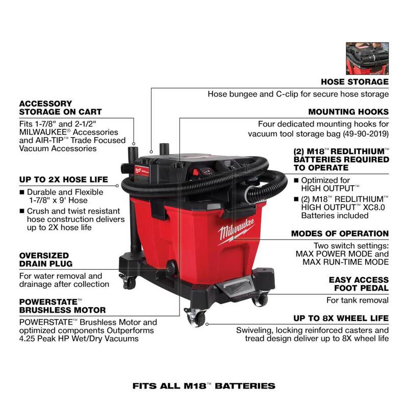 9 Gal. Cordless Wet/Dry Shop Vacuum Kit with Right Angle Tool and Bag X8486