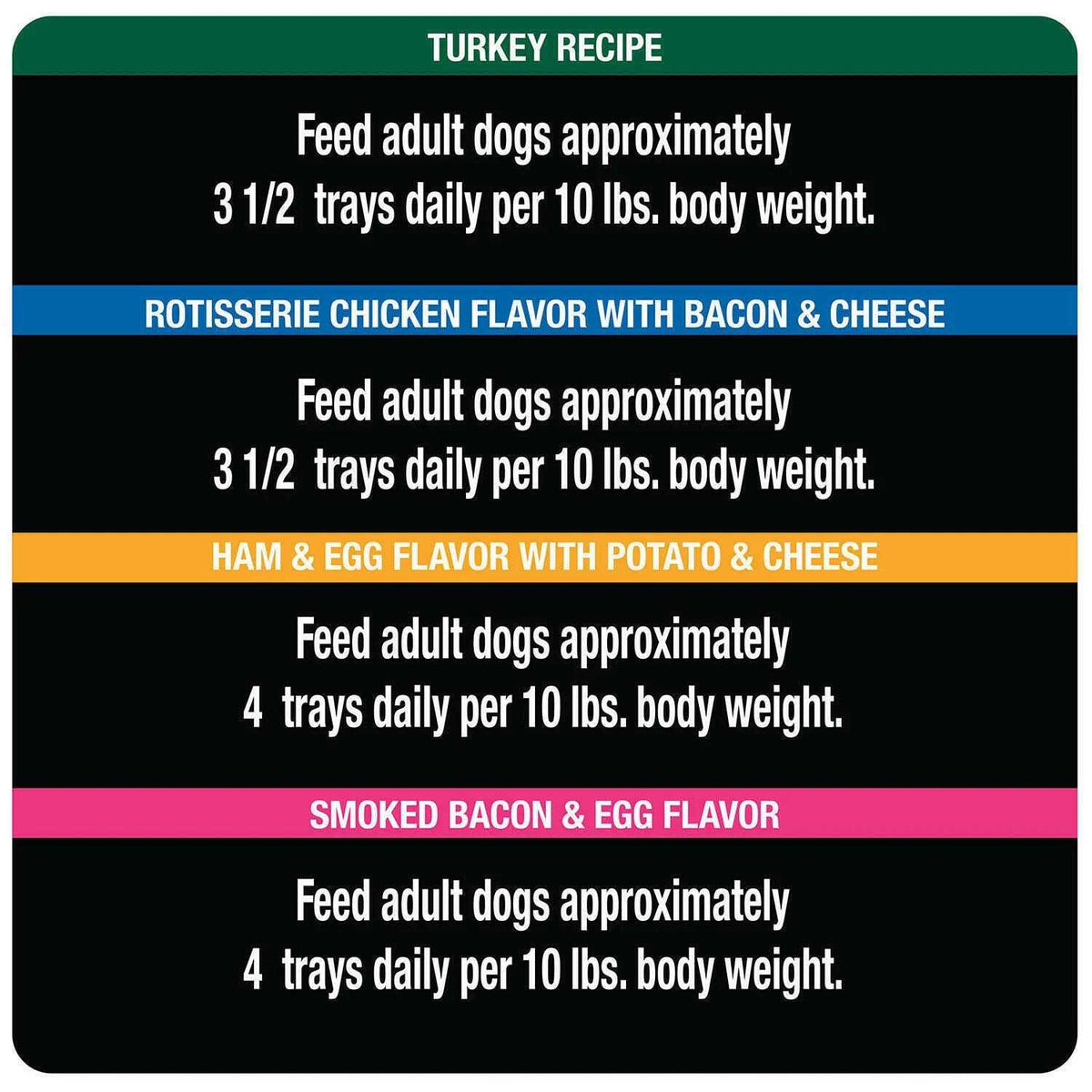 Wet Dog Food D82031