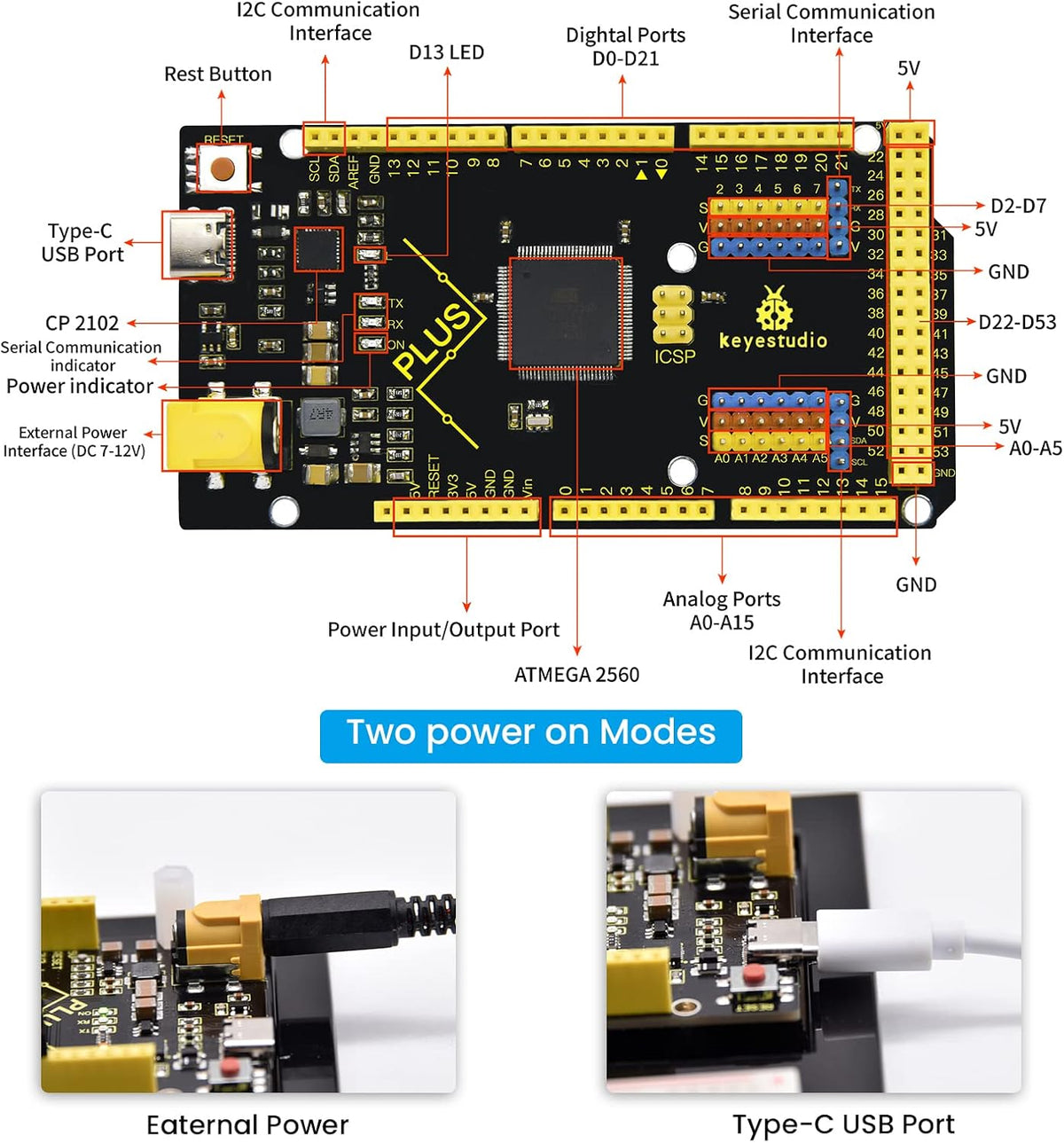 Starter Kit for Arduino MEGA Plus 2560 Board, Electronics Kit, Pack of 2 Y459326