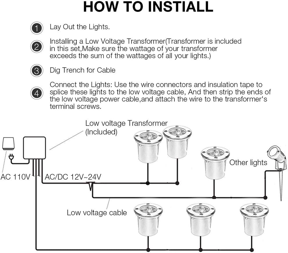 6 Pack 6W Warm White LED Landscape Lights V17117