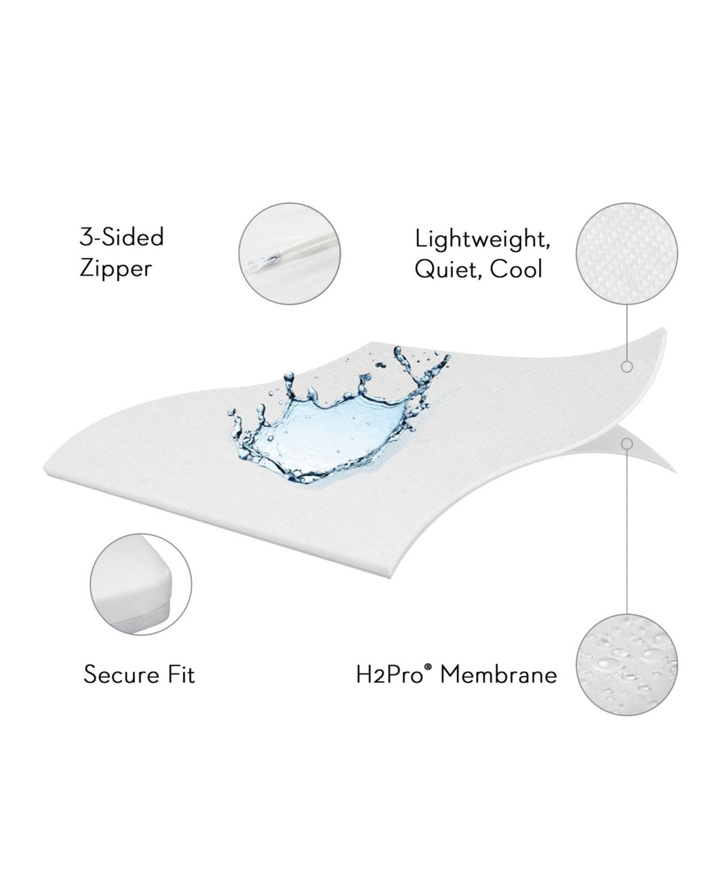 Split Cal King Mattress Protector with Tencel J6499