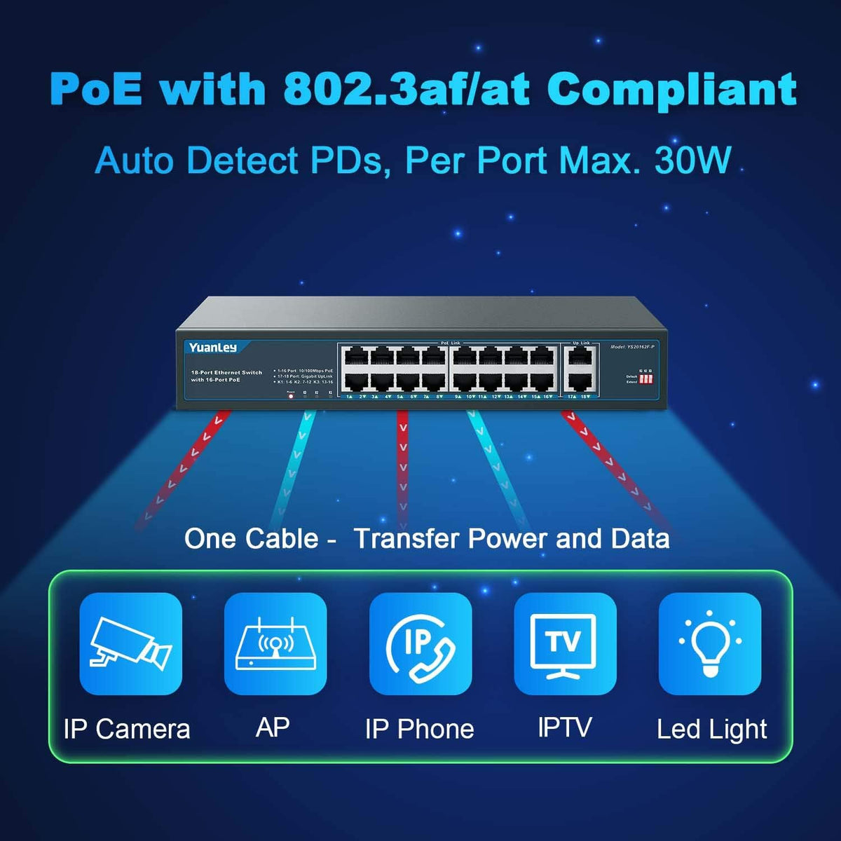 18 Port PoE Switch with 250W Built-in Power V757