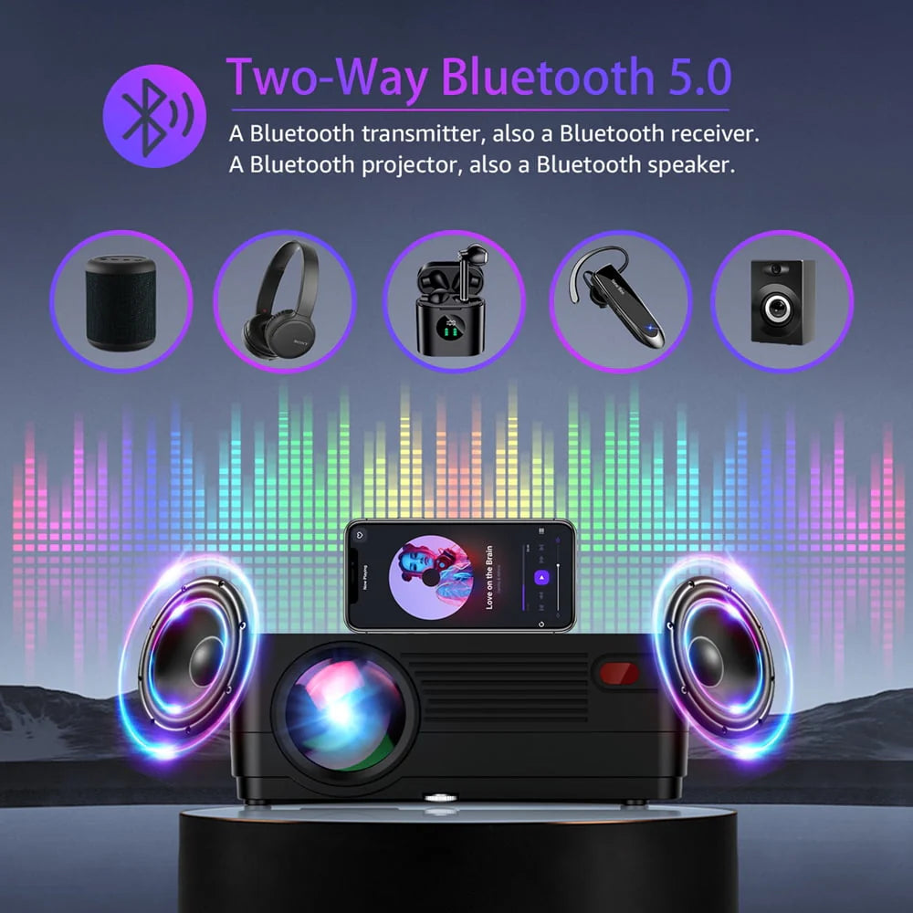 5G WiFi Bluetooth 1080P LCD Projector S27949