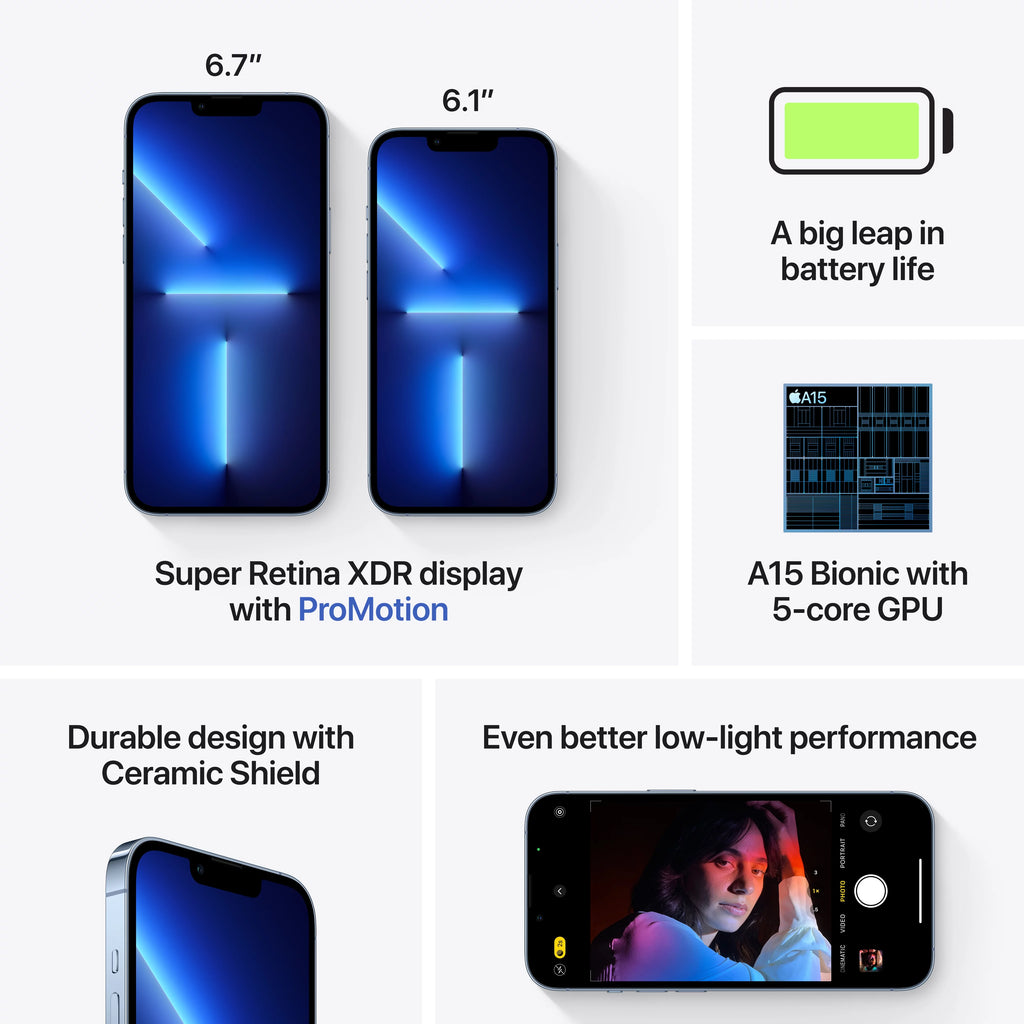 Blue 128GB Prepaid Smartphone D768857
