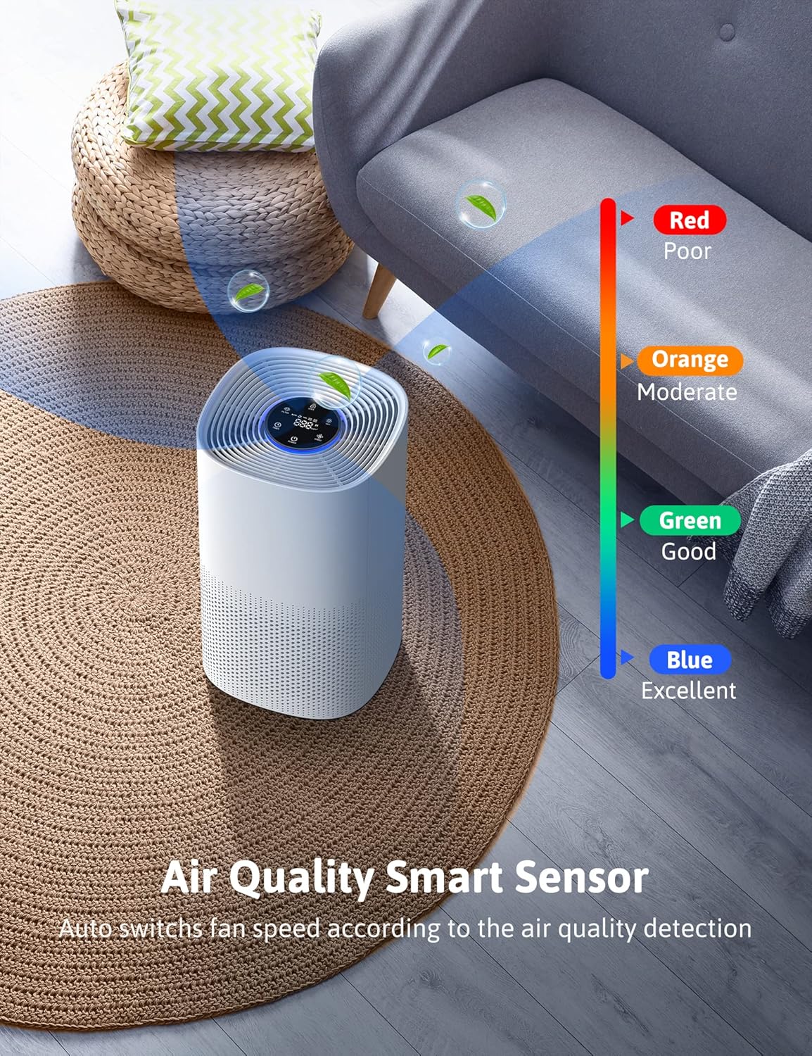 H13 HEPA Air Purifier with Auto Mode and Air Quality Sensor O7722