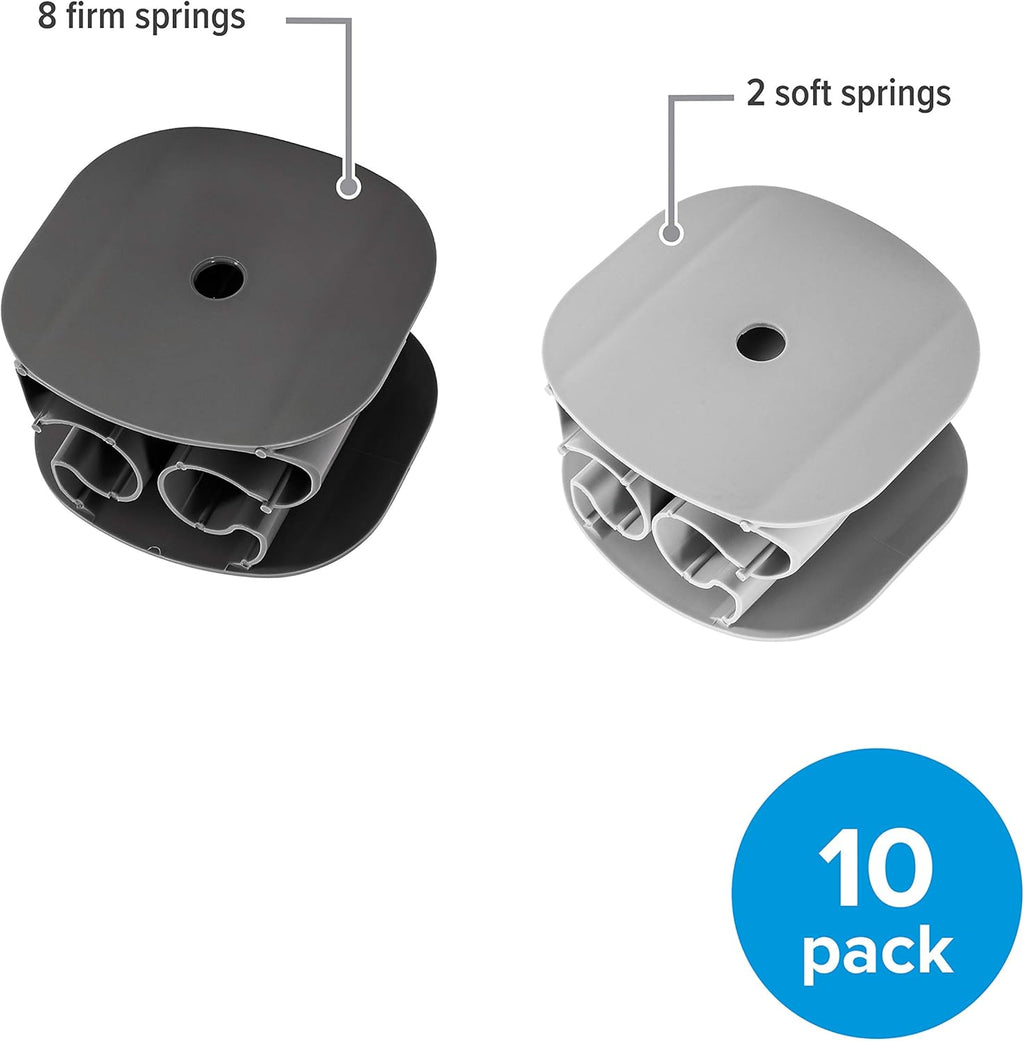 100 Piece RV Bed Comfort System S46071