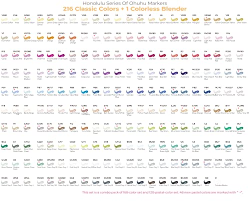216-color Alcohol-based Art Marker Set with Brush & Chisel Dual Tips H475