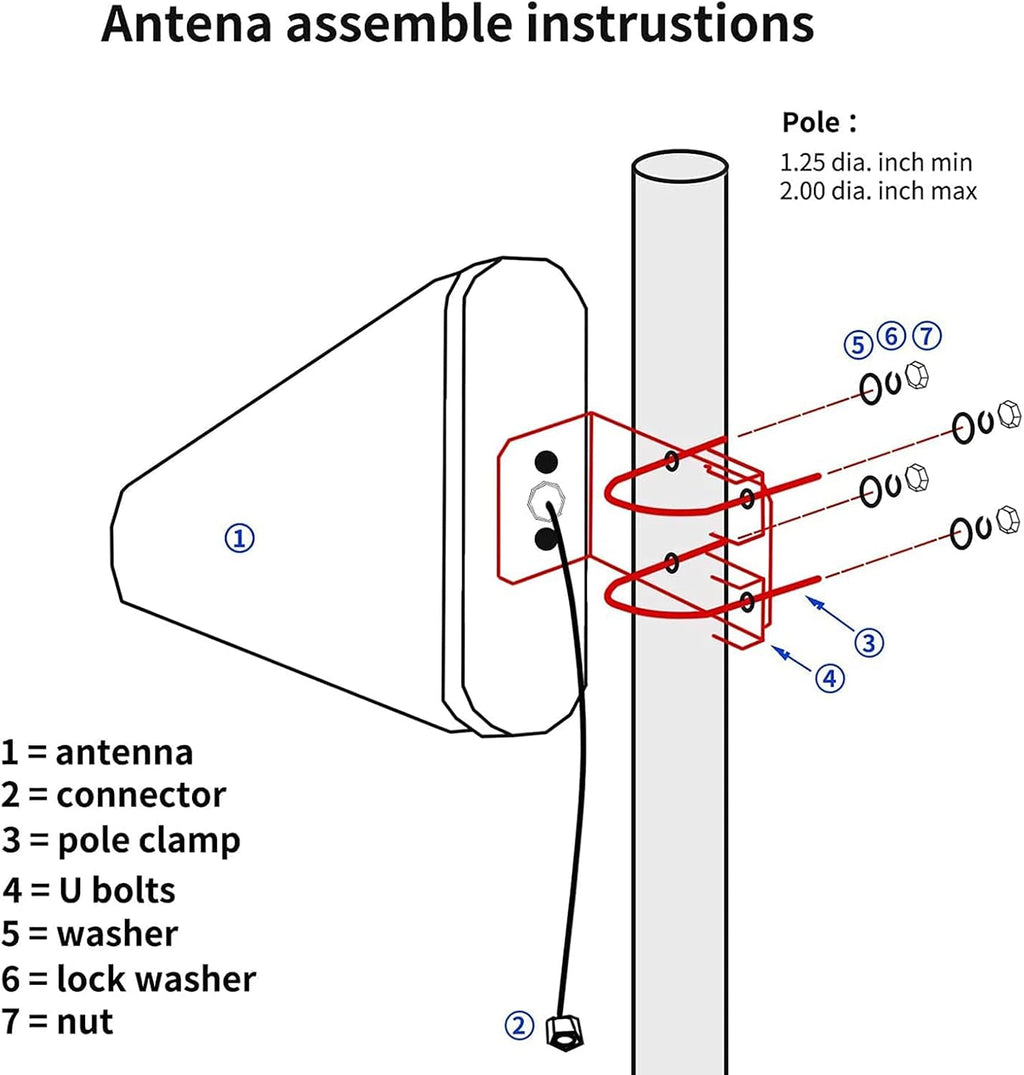 11dBi Dual MIMO Wideband Directional Yagi Panel 3G 4G Long Range Cellular SMA/TS9 Connector Antenna with 10 Meter Cable N410