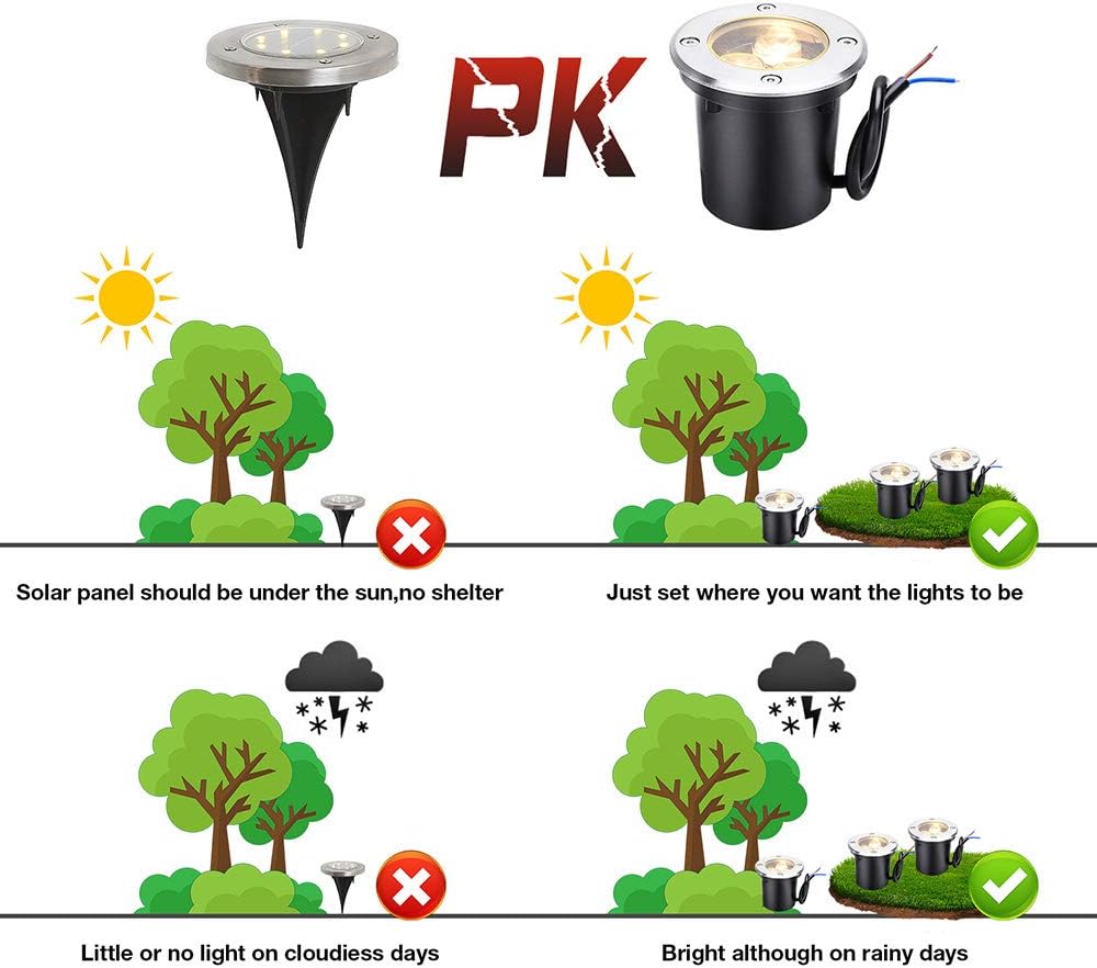 6 Pack 6W Warm White LED Landscape Lights V17117