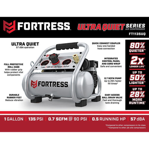 1 Gallon 135 PSI Oil-Free Air Compressor R2953