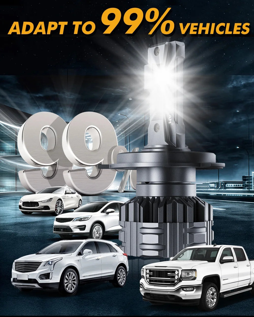 H4 LED Headlight Bulbs 6500K Cool White 2 Bulbs D9034