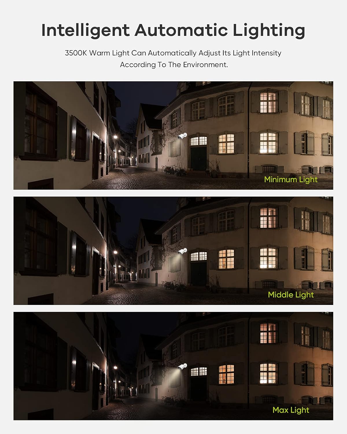 8CH 5MP-N Wired CCTV Camera System with 4x1080P Outdoor Cameras and 1TB Hard Drive E8559