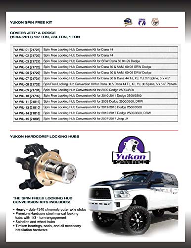 Locking Hub Conversion Kit D958