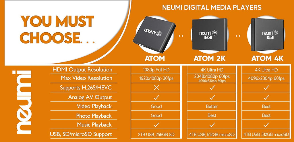 4K Ultra-HD Digital Media Player for USB Drives and SD Cards A314