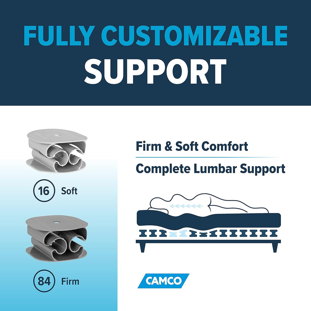100 Piece RV Bed Comfort System S46071
