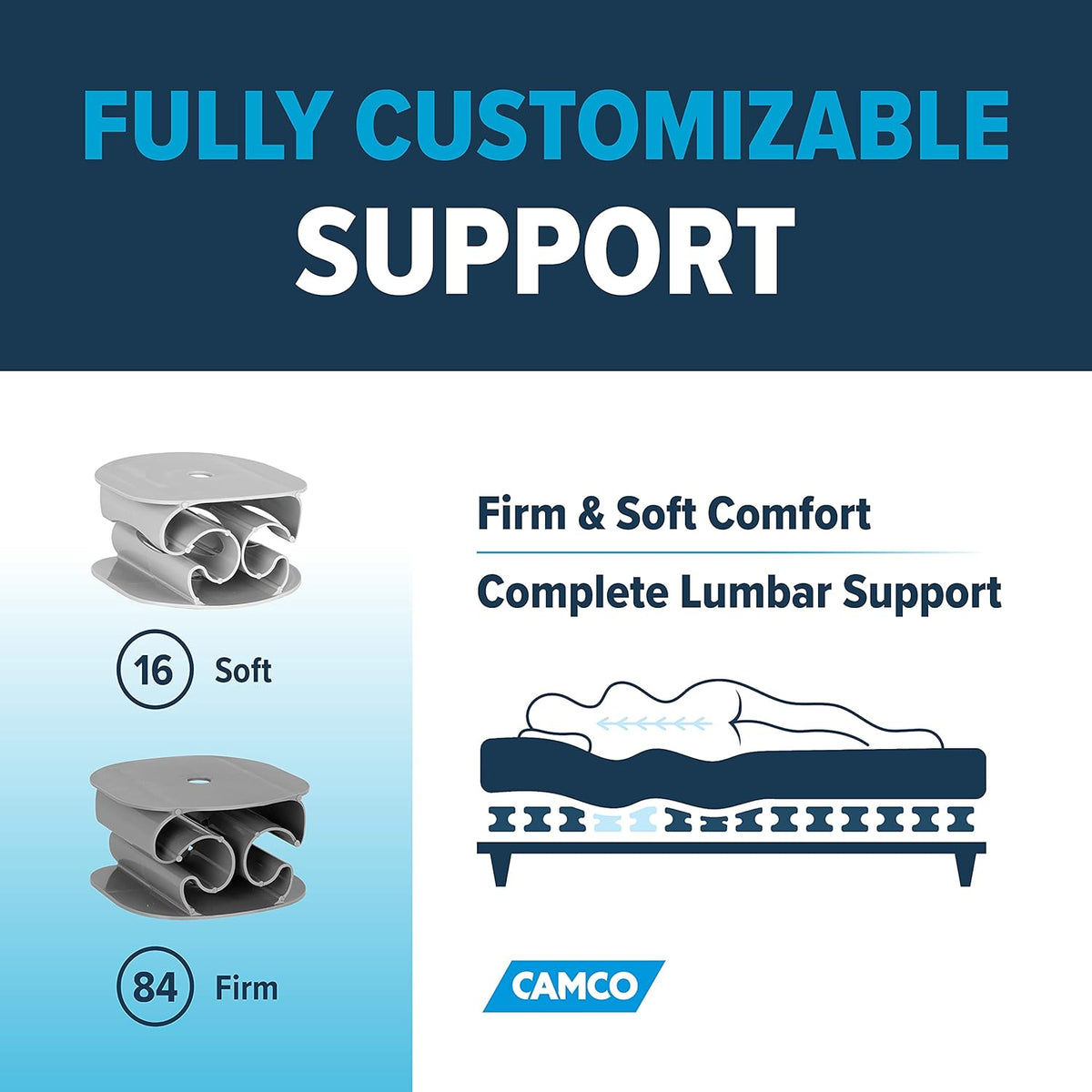 100 Piece RV Bed Comfort System S46071