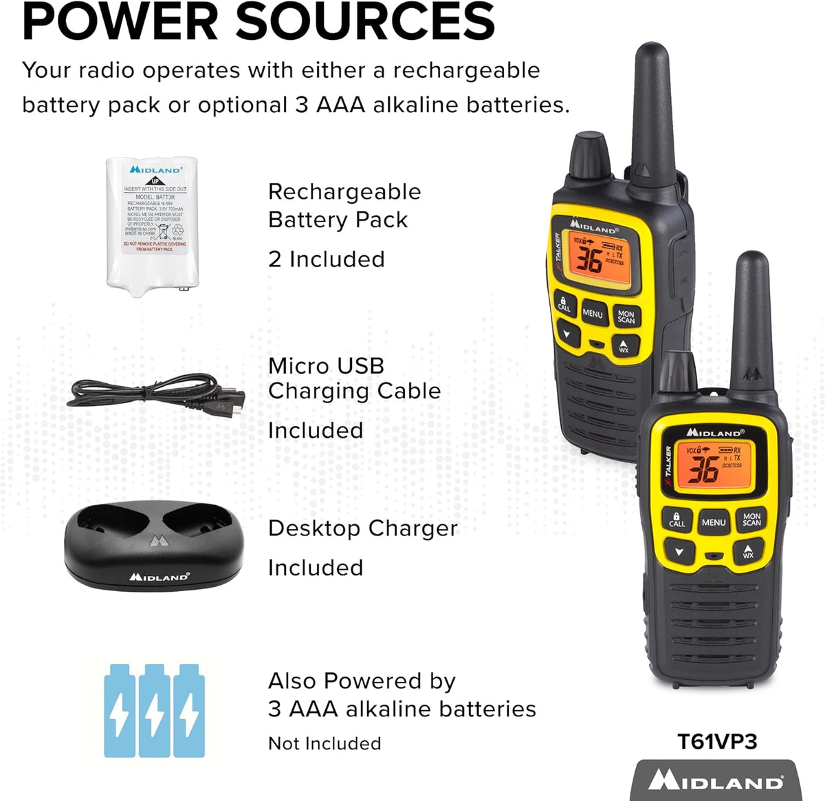 36 Channel FRS Two-Way Radio, 121 Privacy Codes, NOAA Weather Scan + Alert, Black/Yellow, 2-Pack Q280