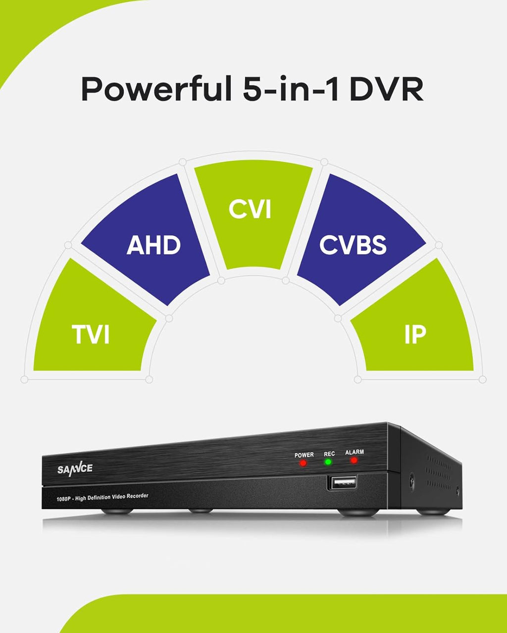 8CH 5MP-N Wired CCTV Camera System with 4x1080P Outdoor Cameras and 1TB Hard Drive E8559