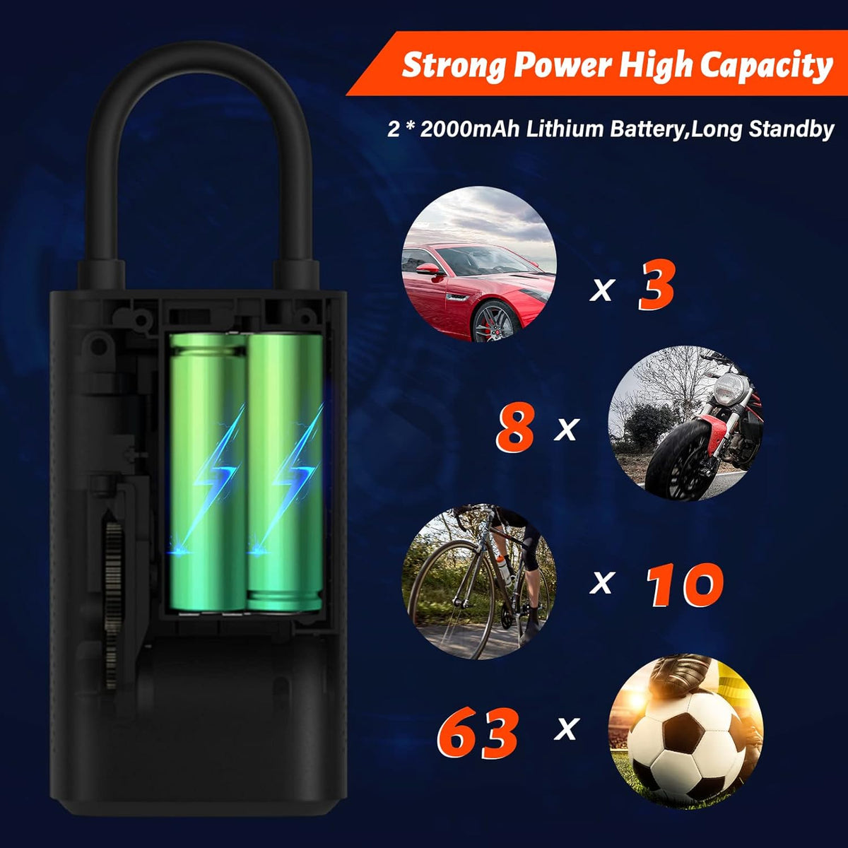 Portable 12V DC Electric 150PSI Air Compressor Tire Pump Inflator P513375