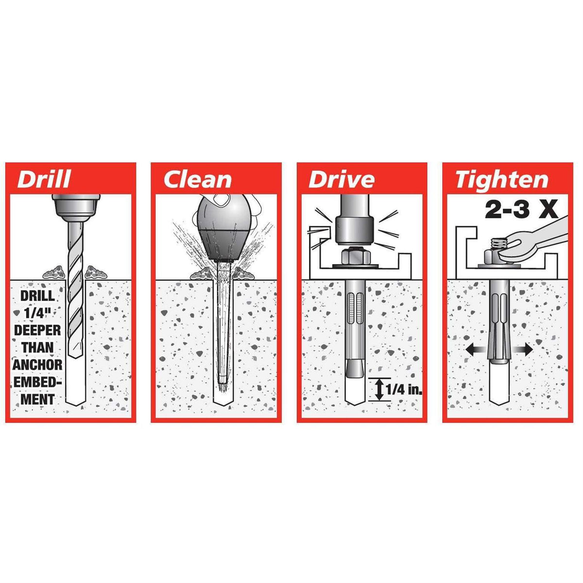 1/2-in x 3-in Sleeve Anchors U94871