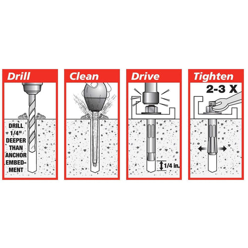 1/2-in x 3-in Sleeve Anchors U94871