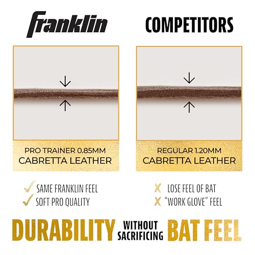 MLB Batting Gloves - Durable Full Wrap Cage Practice Gloves - Heavy Duty Leather J5189